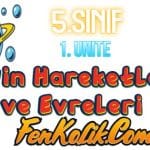 Ay'ın Hareketleri ve Evreleri